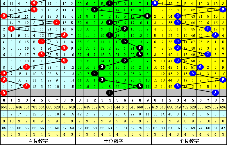 今晚必中一肖一码四不像,高效分析说明_The51.450