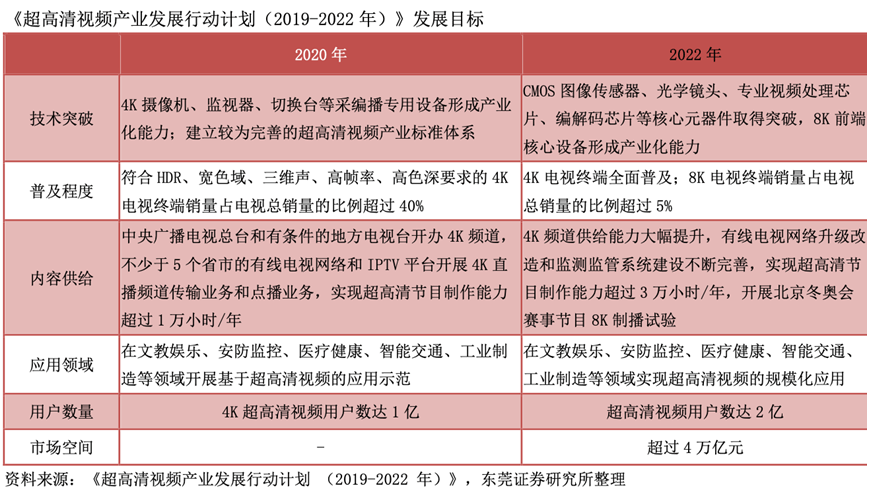 集团简介 第15页