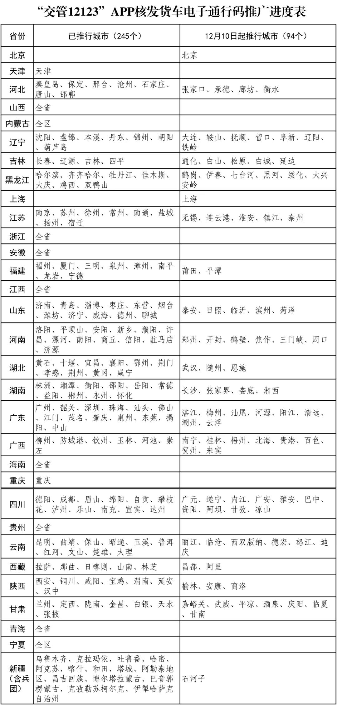 新澳开奖记录今天结果查询表,实效设计策略_10DM98.992