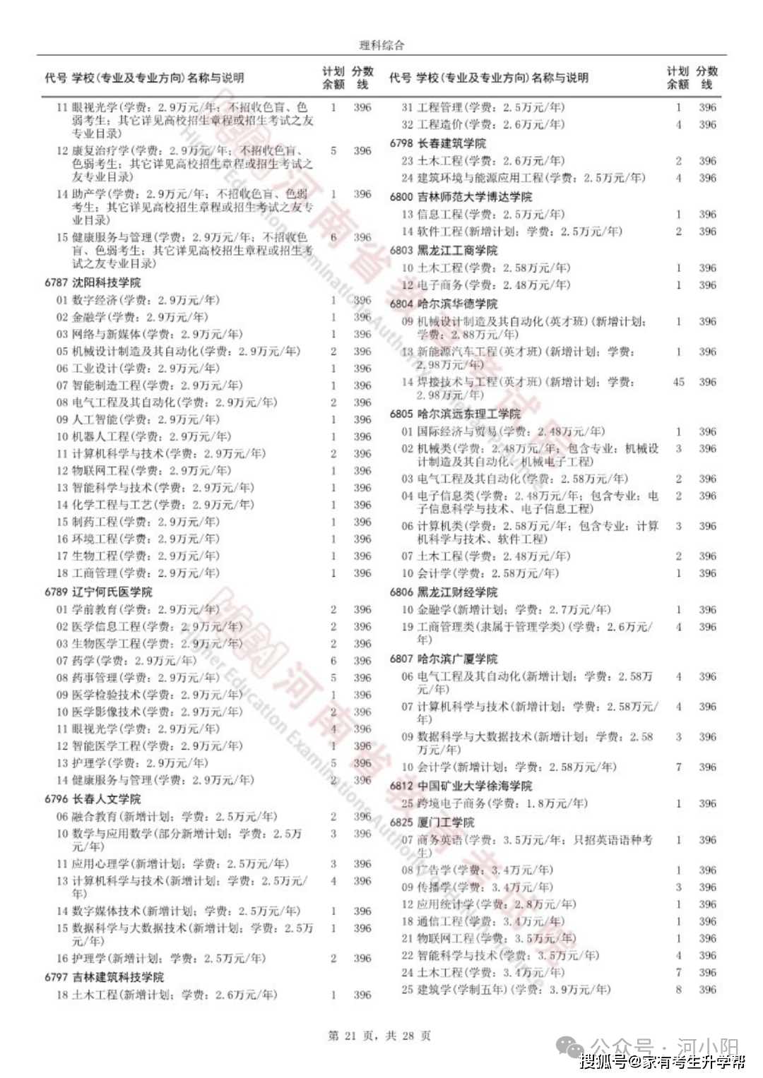 2024年今晚开奖结果查询,最新成果解析说明_限量版92.465