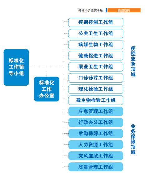 集团简介 第29页