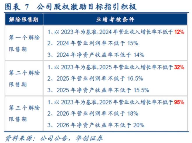 2024十二生肖49个码,实地数据验证分析_2D58.903