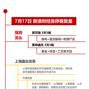 二四六天好彩(944cc)免费资料大全,仿真技术方案实现_定制版49.616