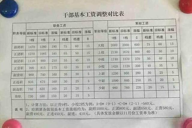 集团简介 第25页