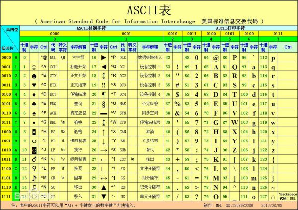 2024年新版49码表图,综合研究解释定义_尊贵版57.796