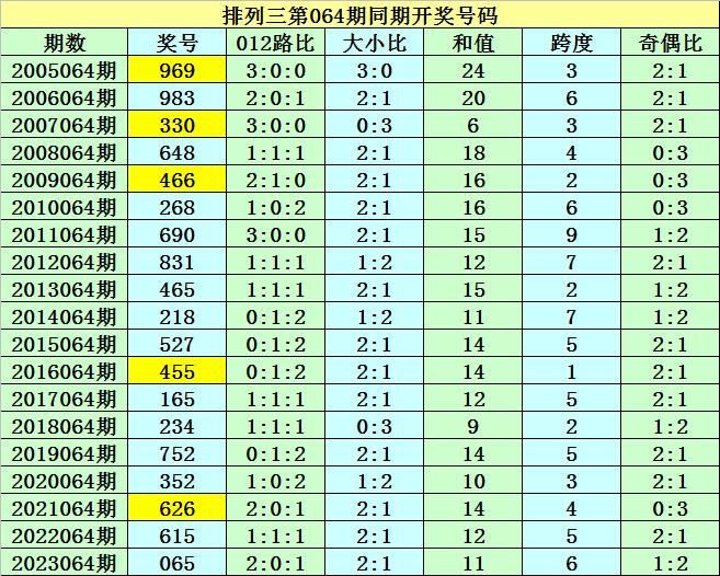 2024历史开奖记录澳门,持久性方案解析_特别款18.159