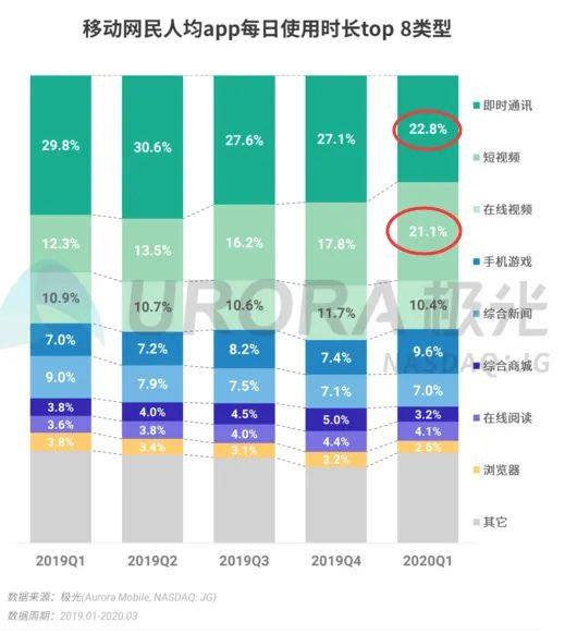 加入我们 第16页