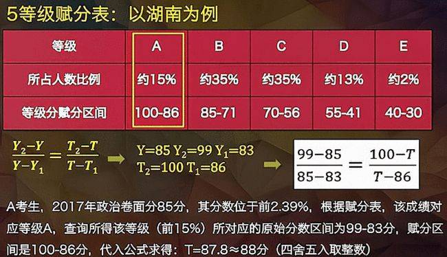 澳门六开奖结果资料,涵盖了广泛的解释落实方法_工具版91.931