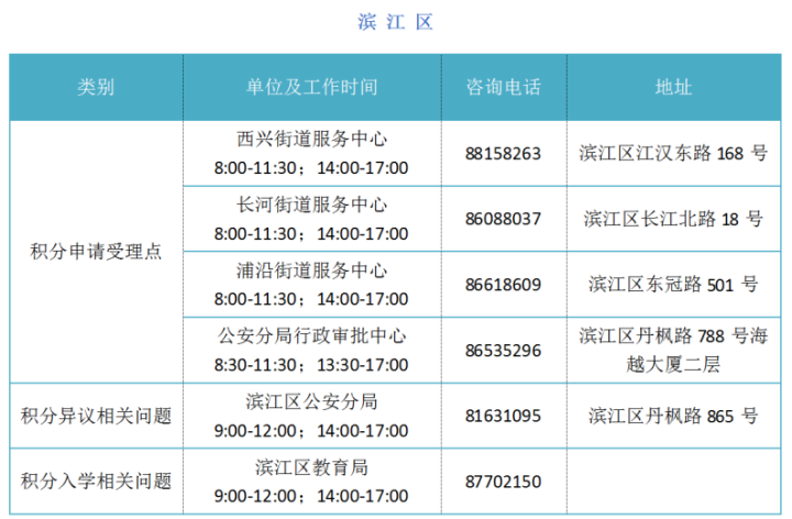 新澳天天彩免费资料2024老,详细解读落实方案_领航版59.33