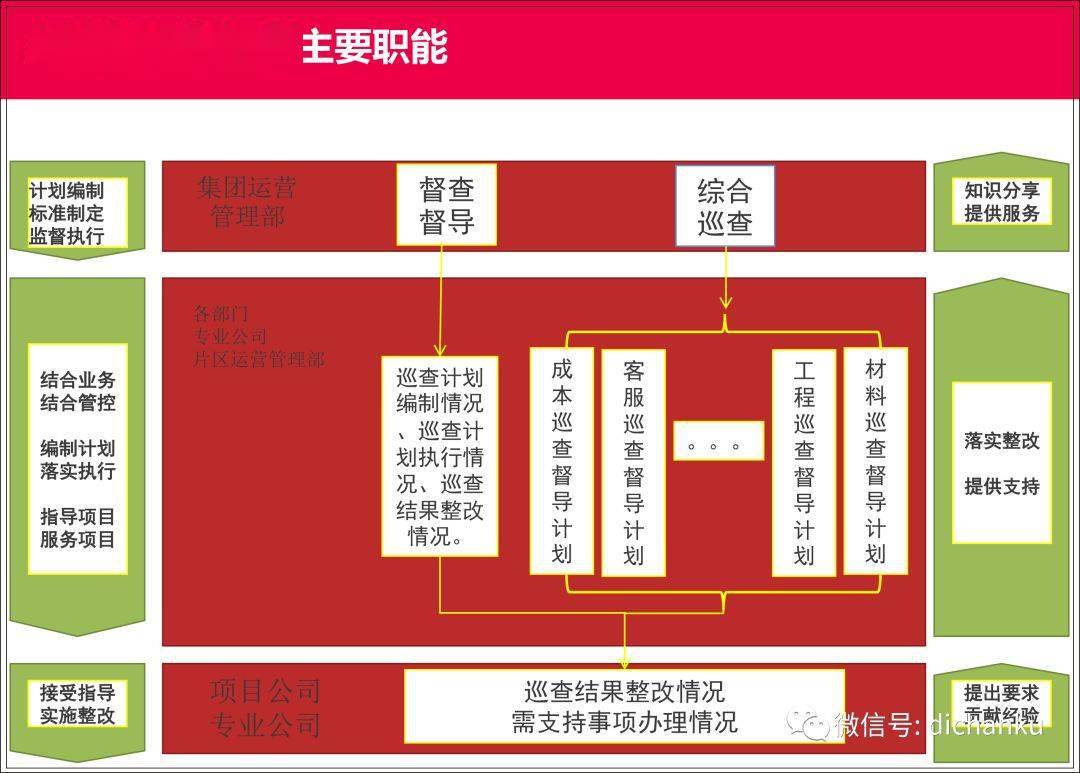 文化及荣誉 第8页