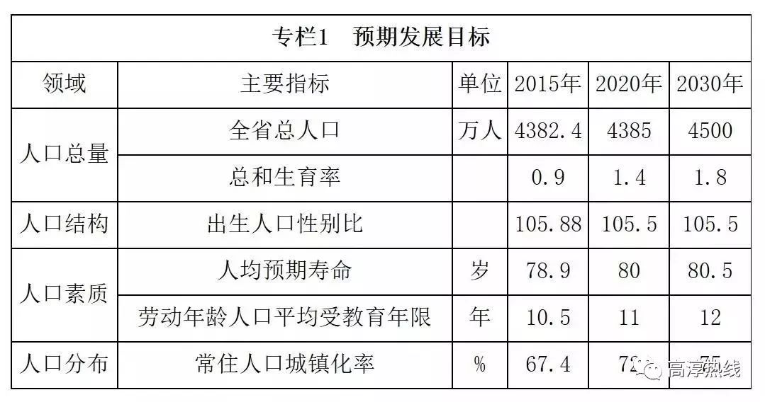 2024新奥资料免费精准071,实践性执行计划_T60.175